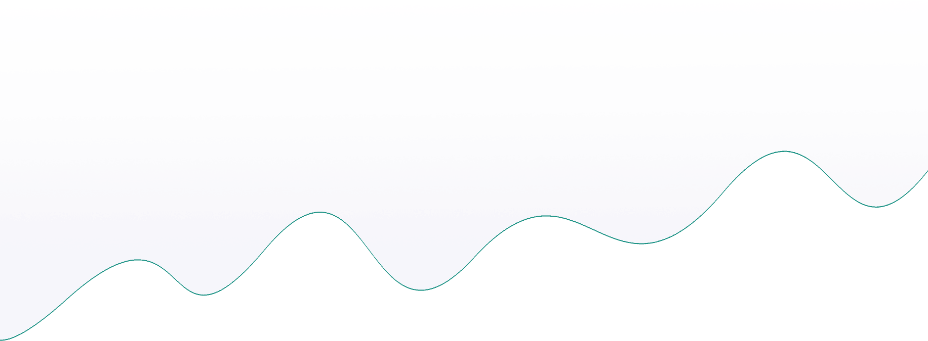 Wave Line shape